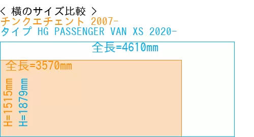 #チンクエチェント 2007- + タイプ HG PASSENGER VAN XS 2020-